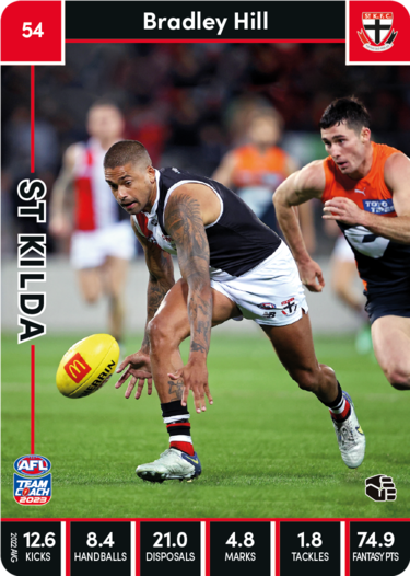 2023 Teamcoach AFL Common Cards - Cards 1 to 100 - Pick Your Card