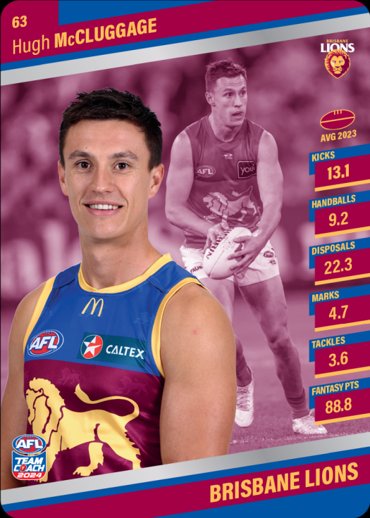 2024 Teamcoach AFL Silver Parallel Cards - Cards 1 to 100 - Pick Your Card