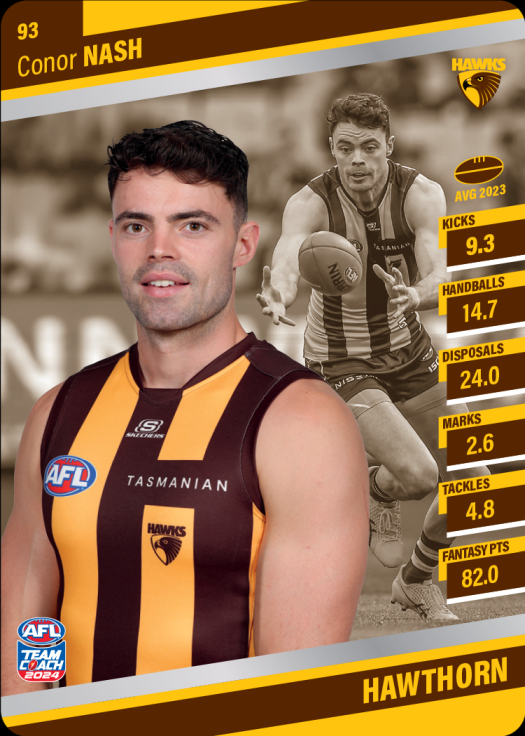 2024 Teamcoach AFL Silver Parallel Cards - Cards 1 to 100 - Pick Your Card