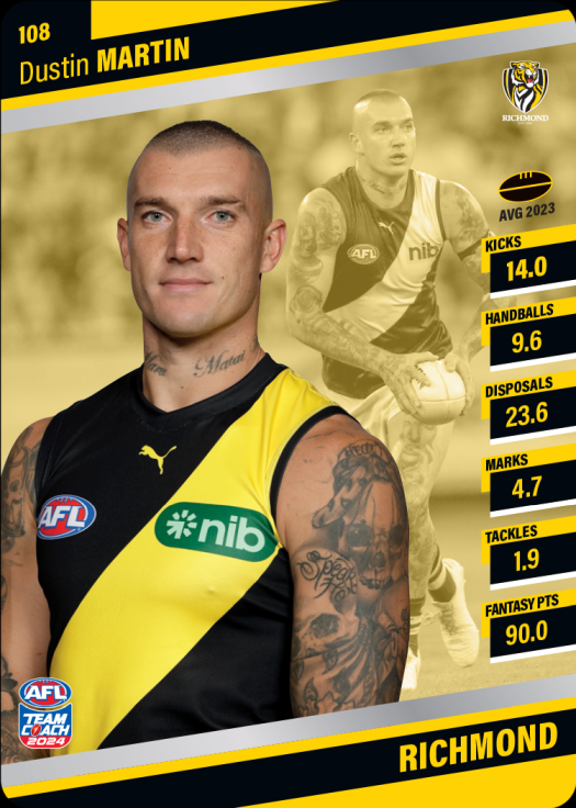 2024 Teamcoach AFL Silver Parallel Cards - Cards 101 to 200 - Pick Your Card