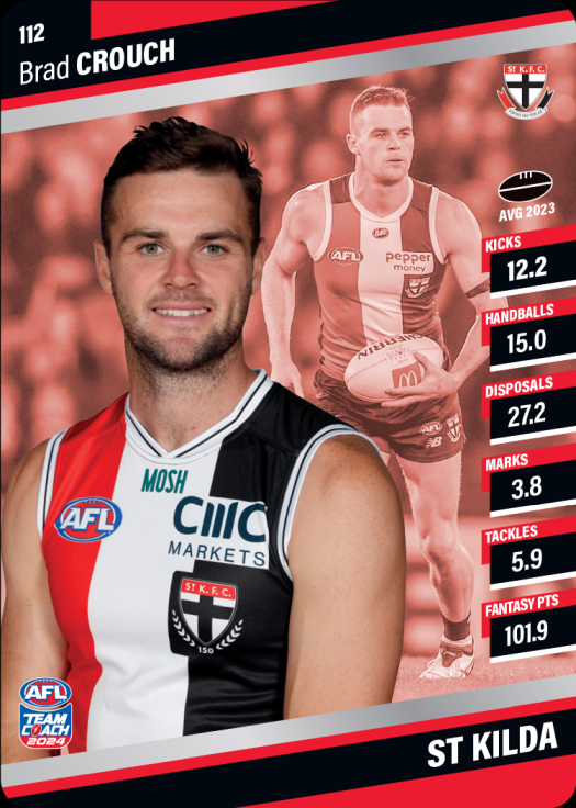 2024 Teamcoach AFL Silver Parallel Cards - Cards 101 to 200 - Pick Your Card