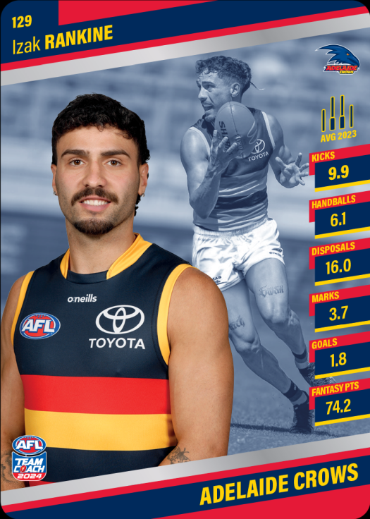 2024 Teamcoach AFL Silver Parallel Cards - Cards 101 to 200 - Pick Your Card