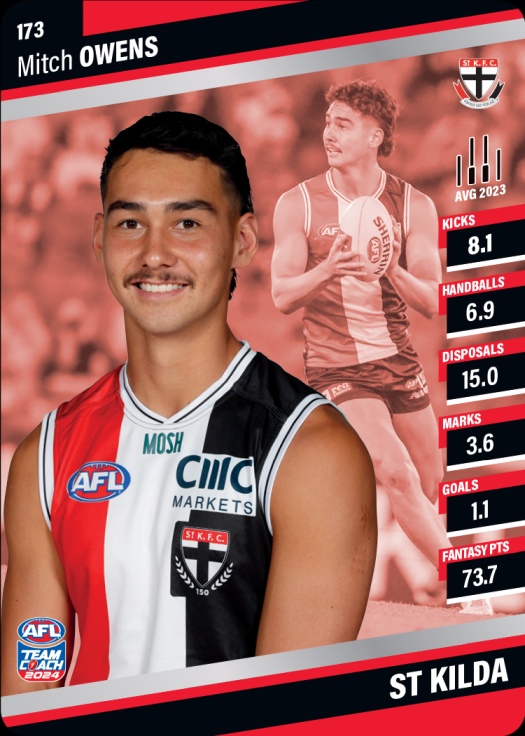 2024 Teamcoach AFL Silver Parallel Cards - Cards 101 to 200 - Pick Your Card