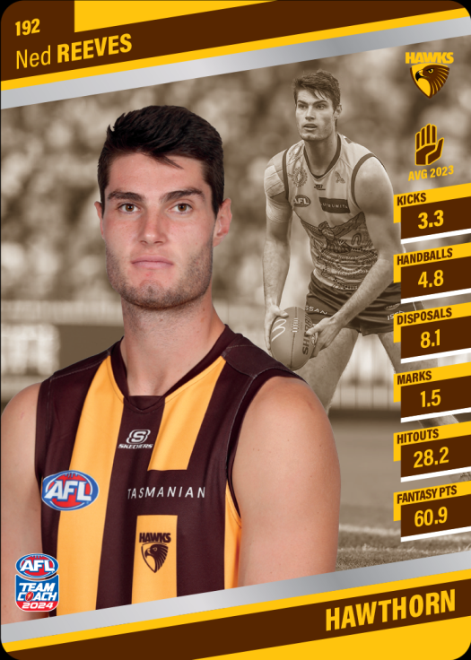 2024 Teamcoach AFL Silver Parallel Cards - Cards 101 to 200 - Pick Your Card