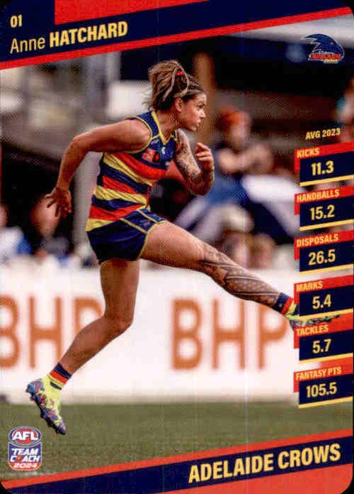 2024 Teamcoach AFLW Common Cards - Cards 1 to 54 - Pick Your Card