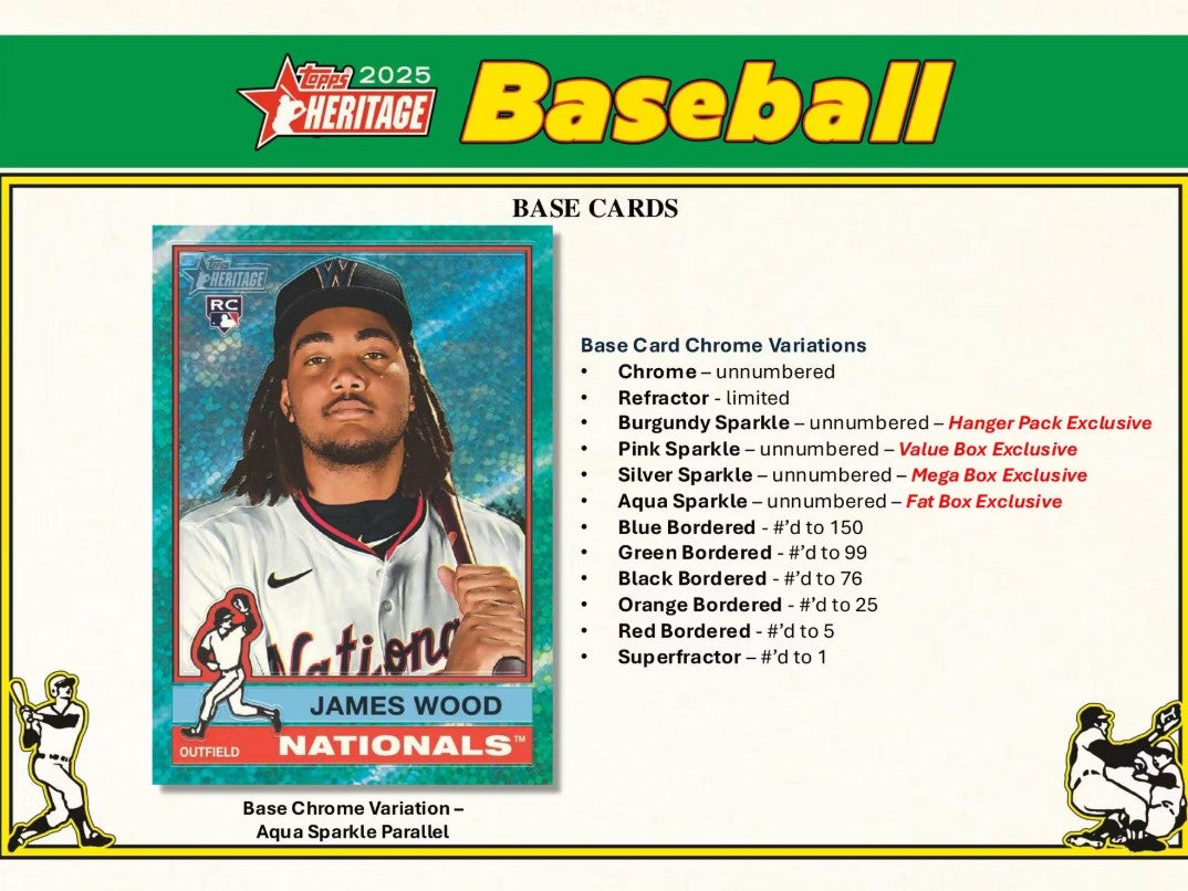 2025 Topps Heritage Baseball MLB 8-Pack Blaster Box
