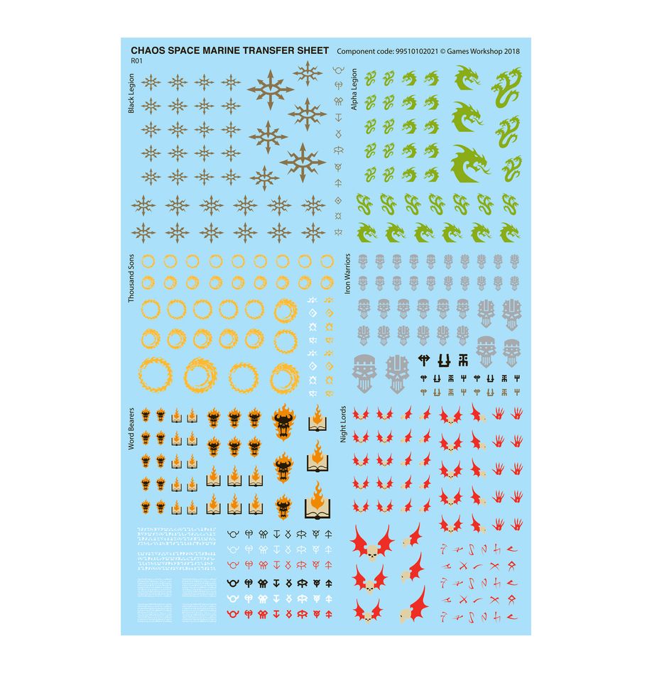 Warhammer 40,000 - 71-43, Chaos Space Marines: Hellforged Warban