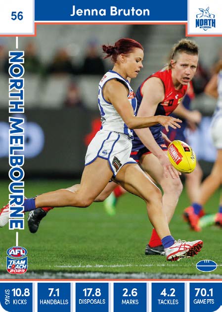 2023 Teamcoach AFLW, 90 card Base Set