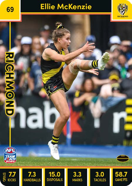 2023 Teamcoach AFLW, 90 card Base Set