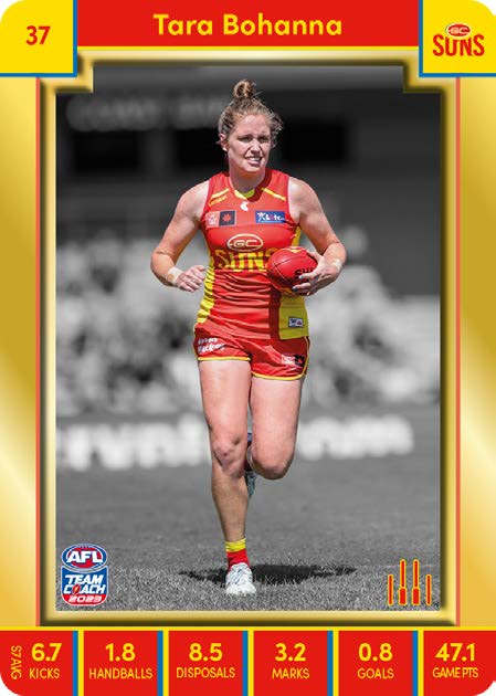 2023 Teamcoach AFLW GOLD Parallel Cards - Cards 1 to 90 - Pick Your Card