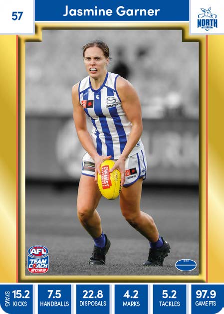 2023 Teamcoach AFLW GOLD Parallel Cards - Cards 1 to 90 - Pick Your Card