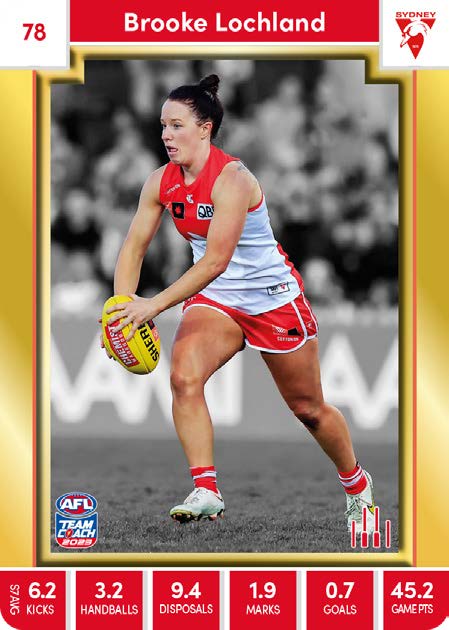 2023 Teamcoach AFLW GOLD Parallel Cards - Cards 1 to 90 - Pick Your Card