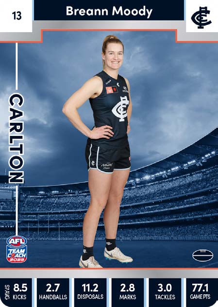 2023 Teamcoach AFLW Silver Parallel Cards - Cards 1 to 90 - Pick Your Card