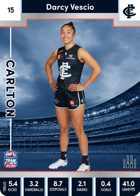 2023 Teamcoach AFLW Silver Parallel Cards - Cards 1 to 90 - Pick Your Card
