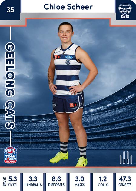 2023 Teamcoach AFLW Silver Parallel Cards - Cards 1 to 90 - Pick Your Card