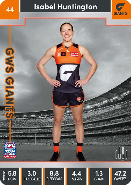 2023 Teamcoach AFLW Silver Parallel Cards - Cards 1 to 90 - Pick Your Card