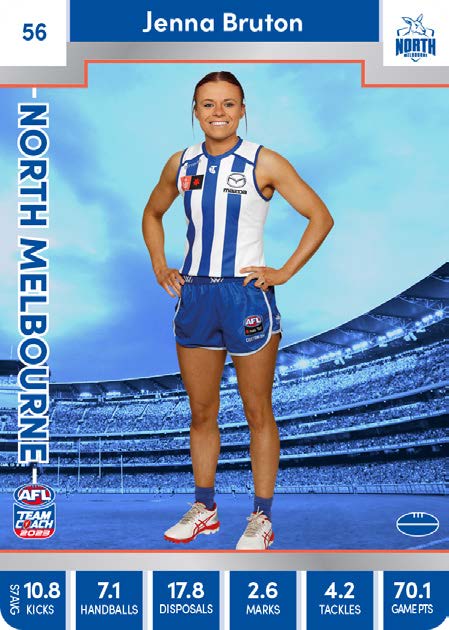2023 Teamcoach AFLW Silver Parallel Cards - Cards 1 to 90 - Pick Your Card