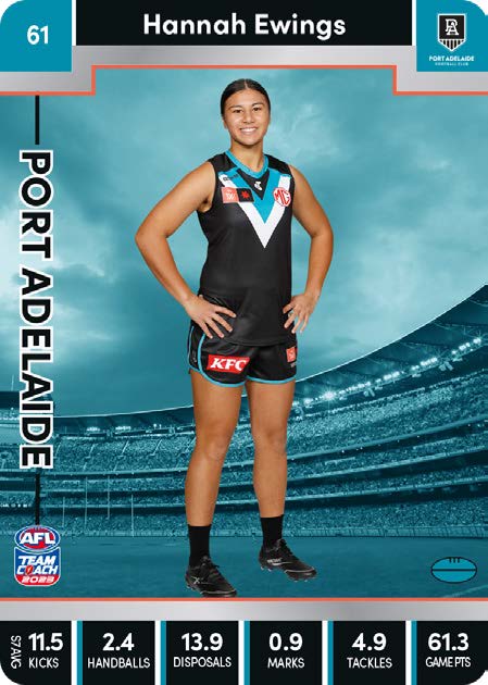 2023 Teamcoach AFLW Silver Parallel Cards - Cards 1 to 90 - Pick Your Card