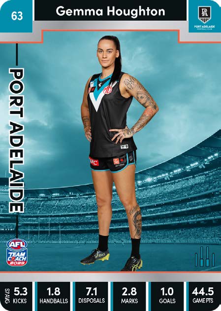 2023 Teamcoach AFLW Silver Parallel Cards - Cards 1 to 90 - Pick Your Card