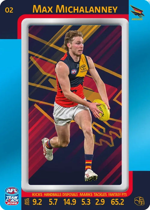 Max Michalanney, #02, Blue Parallel, 2025 Teamcoach AFL