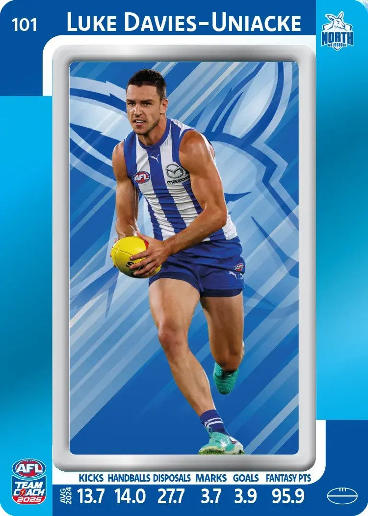Luke Davies-Uniacke, #101, Blue Parallel, 2025 Teamcoach AFL