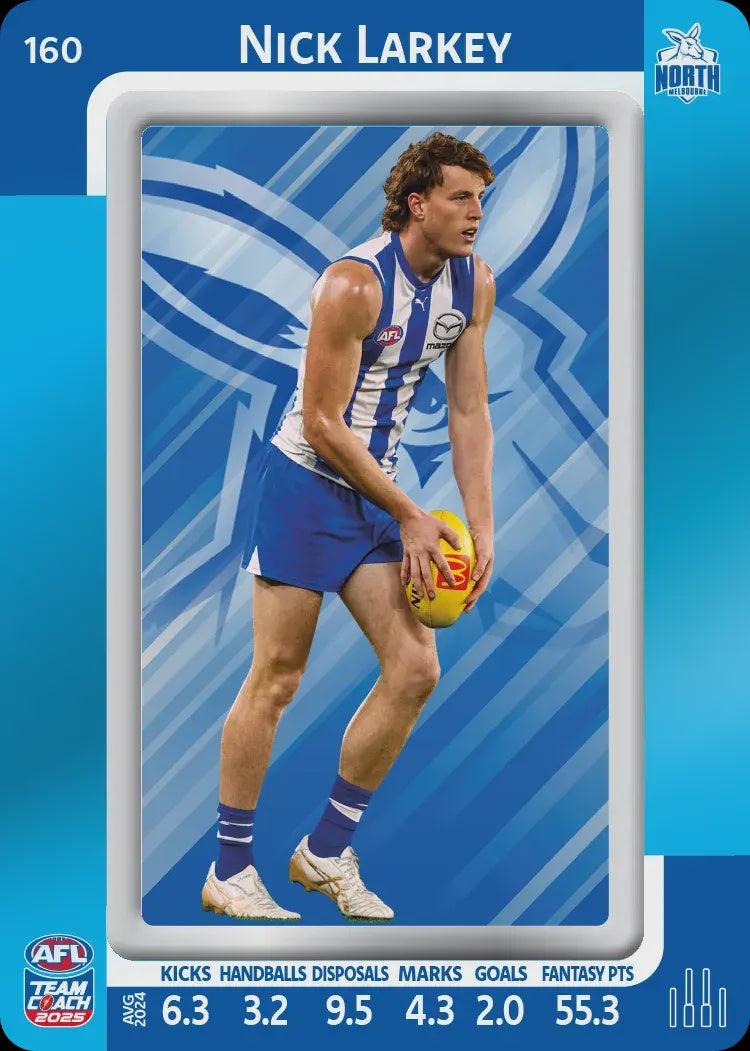 Nick Larkey, #160, Blue Parallel, 2025 Teamcoach AFL