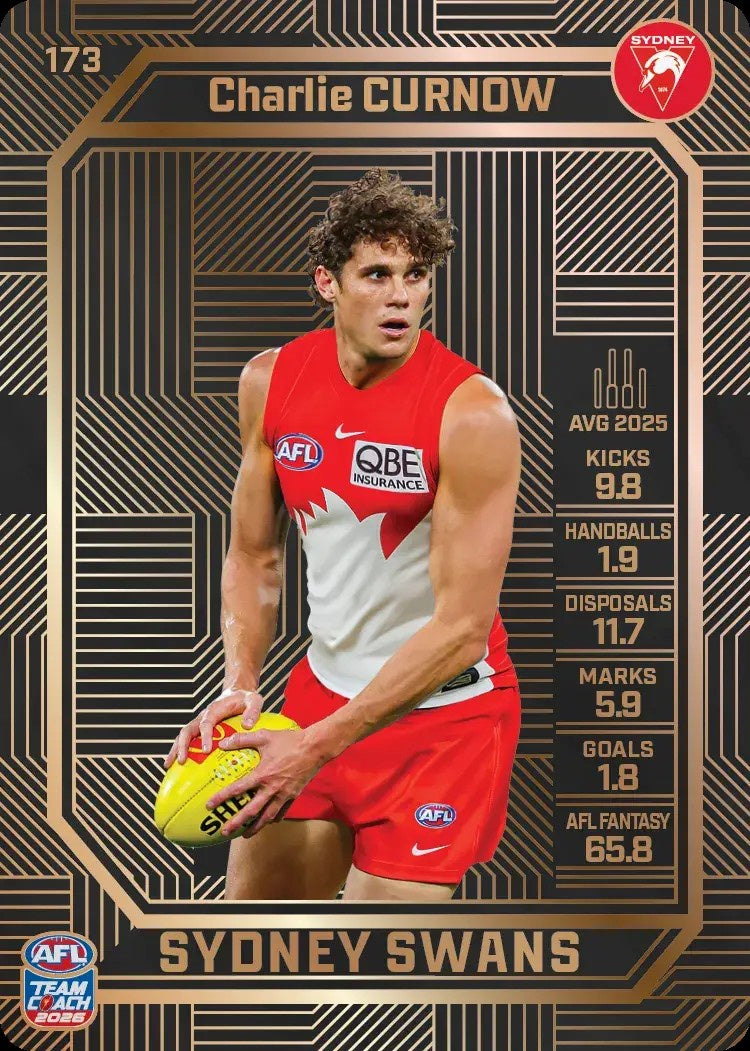 Charlie Curnow, #173, Bronze, 2026 Teamcoach AFL