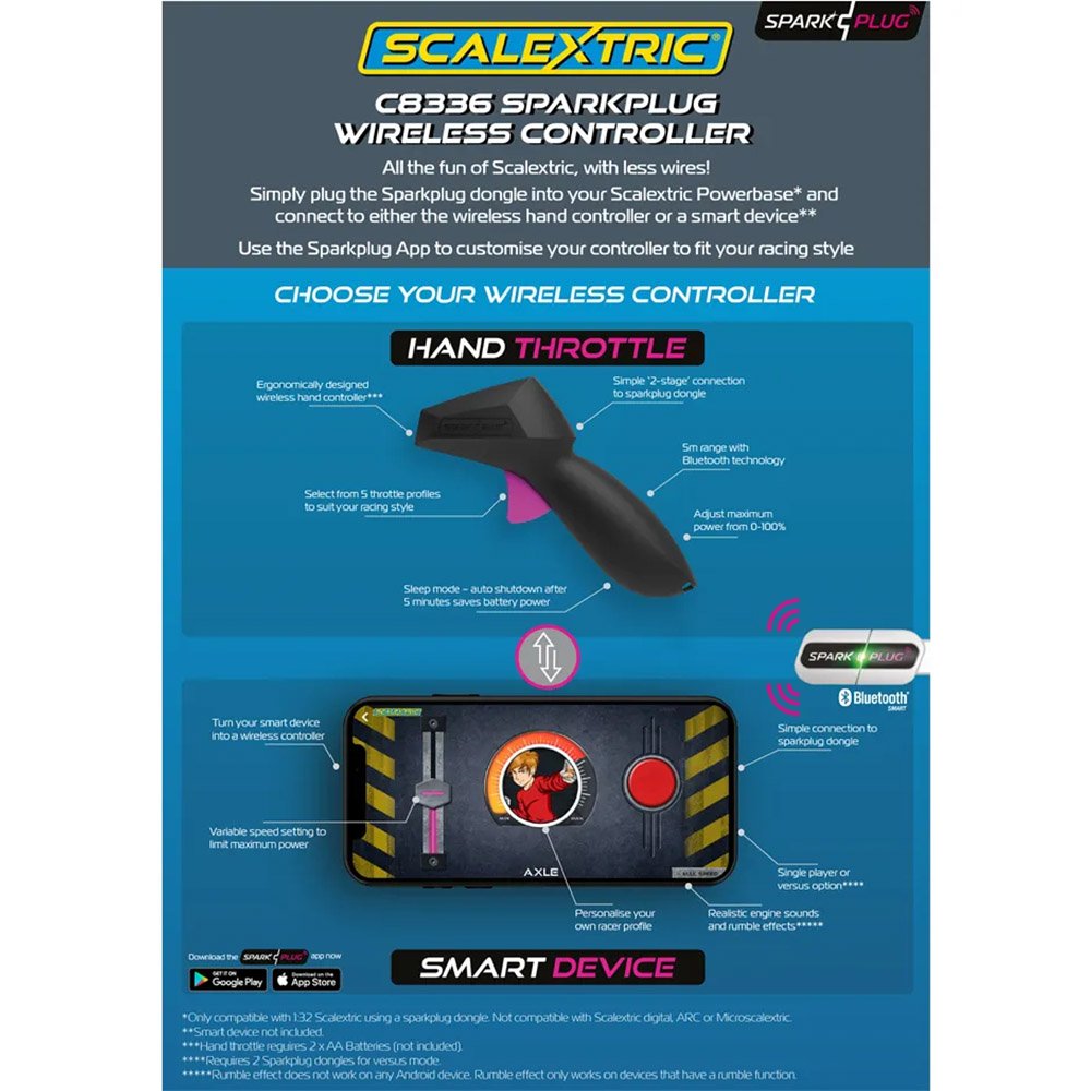 SCALEXTRIC WIRELESS CONTROLLER
