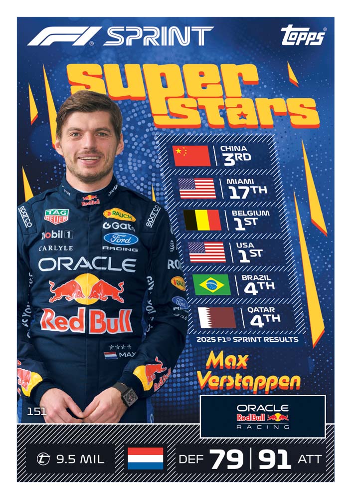 2026 Topps F1 Turbo Attax Super Tin