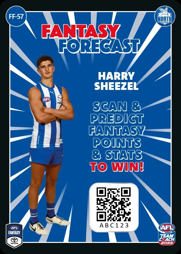 2025 Teamcoach AFL Fantasy Forecast - Cards 1 to 90 - Pick Your Card