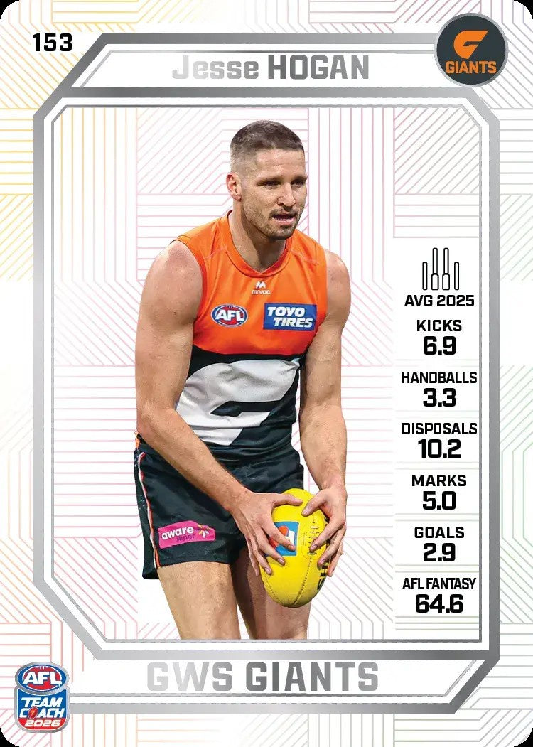 Jesse Hogan, PEARL Parallel, 2026 Teamcoach AFL