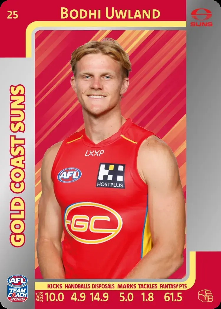 2025 Teamcoach AFL Silver Parallel Cards - Cards 1 to 100 - Pick Your Card