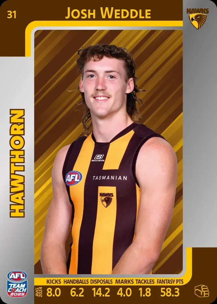 2025 Teamcoach AFL Silver Parallel Cards - Cards 1 to 100 - Pick Your Card