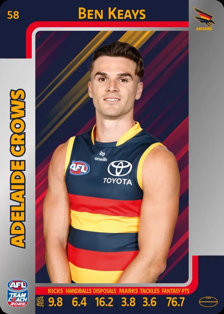 2025 Teamcoach AFL Silver Parallel Cards - Cards 1 to 100 - Pick Your Card