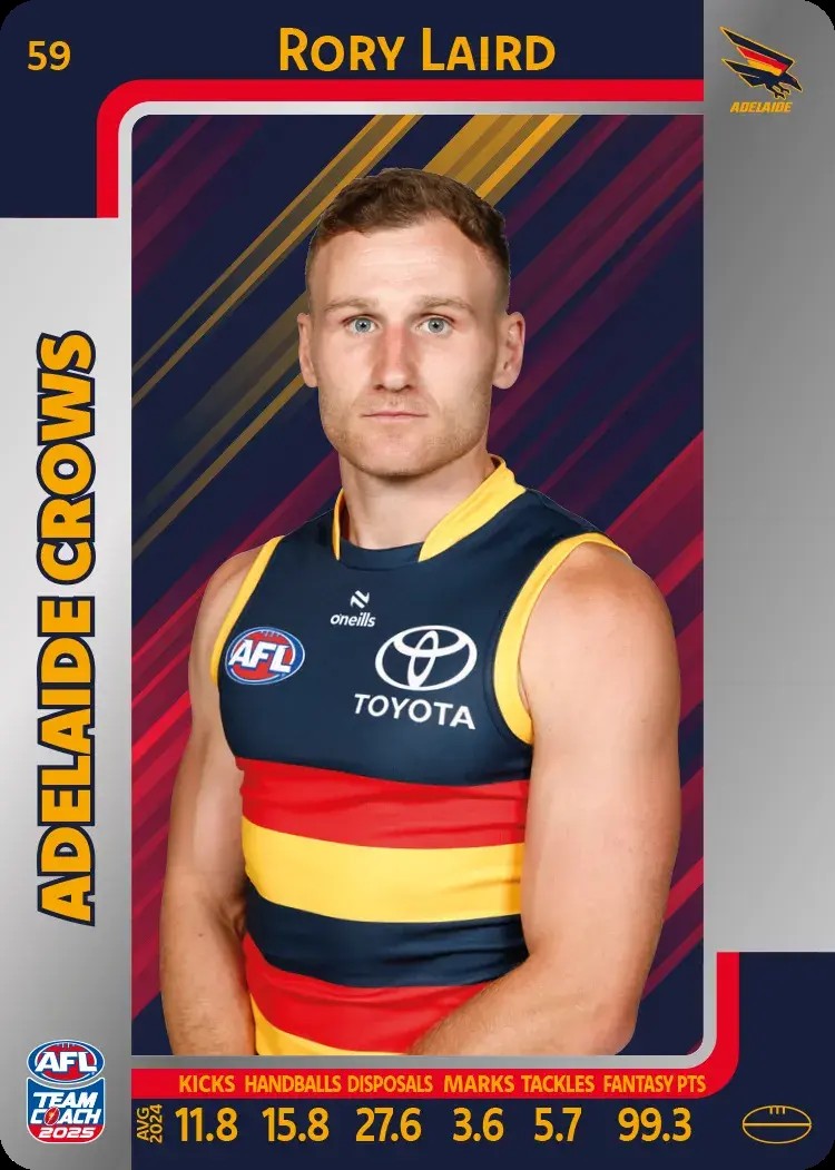 2025 Teamcoach AFL Silver Parallel Cards - Cards 1 to 100 - Pick Your Card