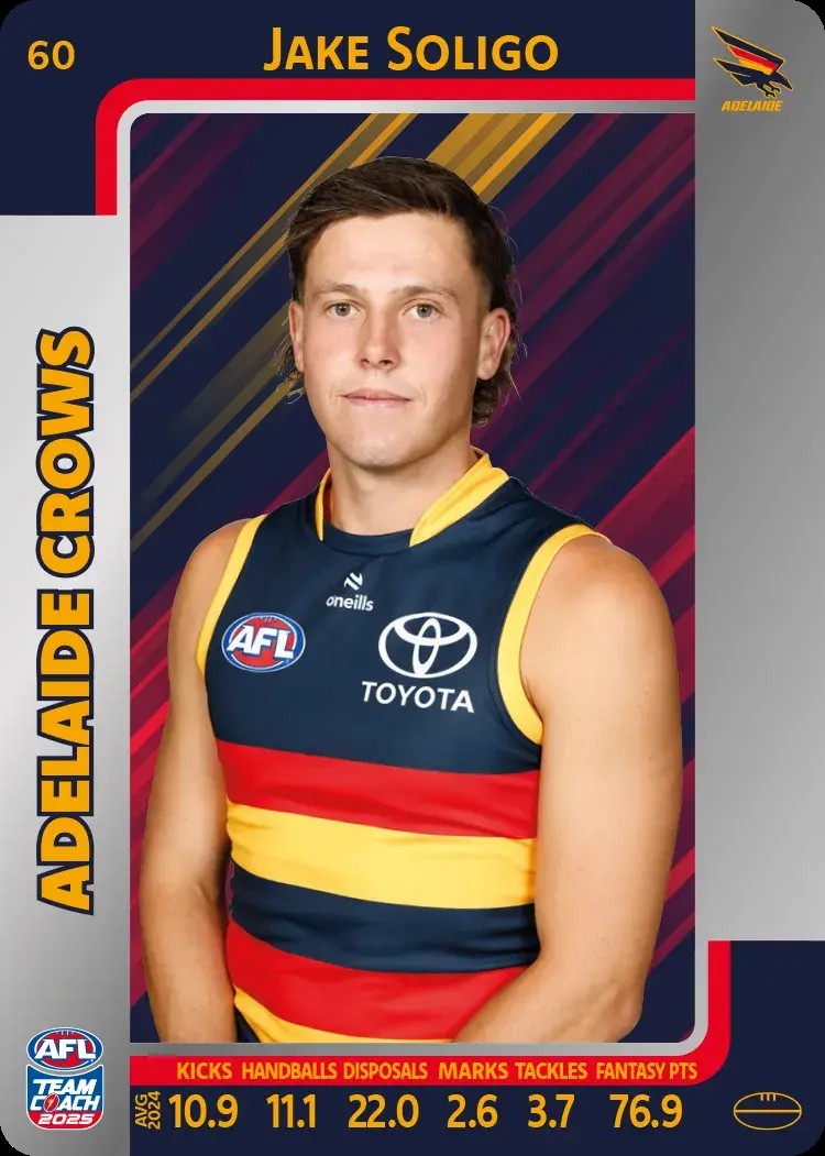 2025 Teamcoach AFL Silver Parallel Cards - Cards 1 to 100 - Pick Your Card