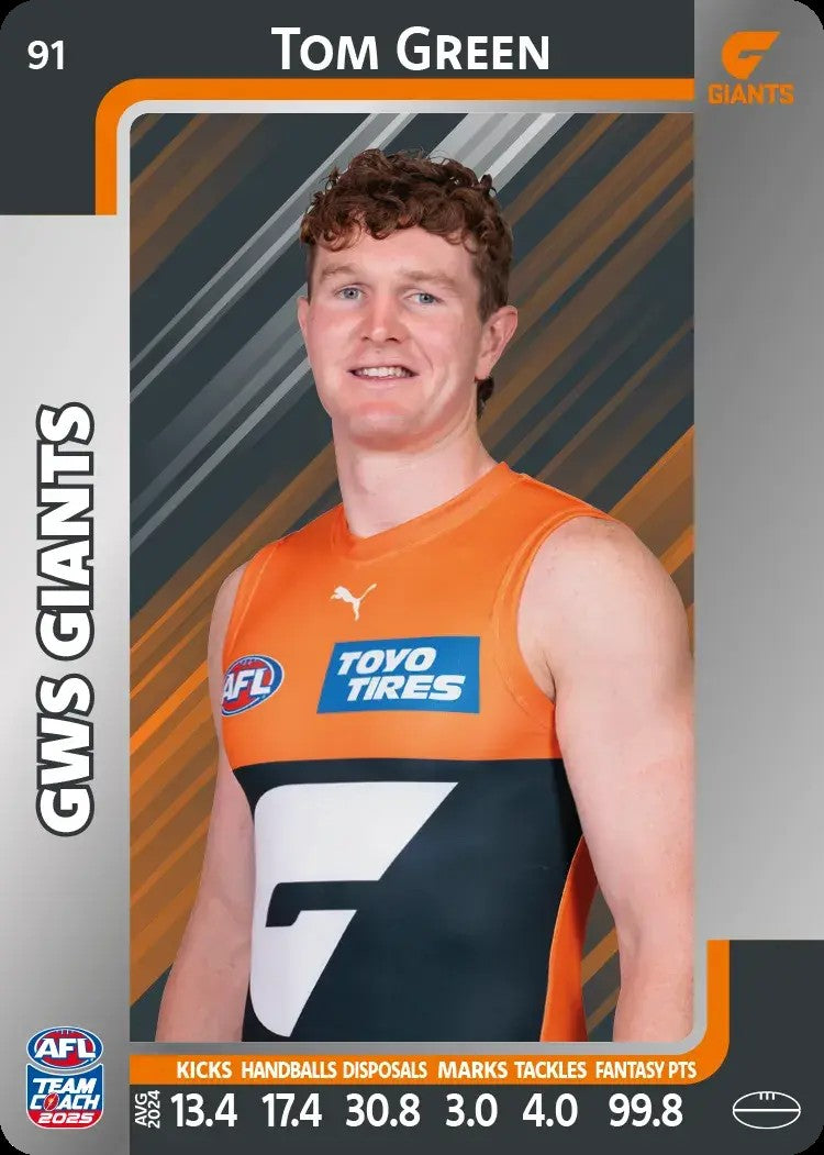 2025 Teamcoach AFL Silver Parallel Cards - Cards 1 to 100 - Pick Your Card