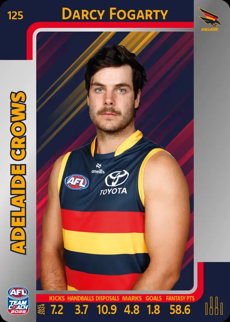 2025 Teamcoach AFL Silver Parallel Cards - Cards 101 to 198 - Pick Your Card