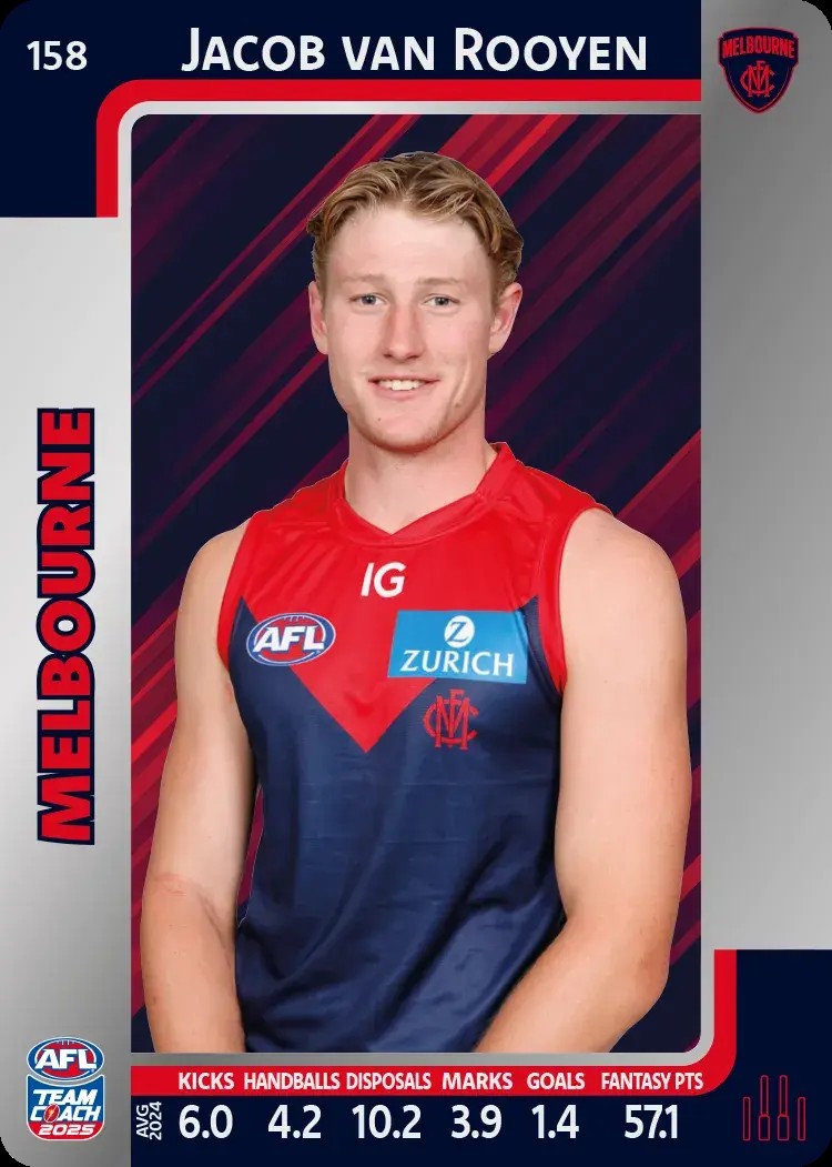 2025 Teamcoach AFL Silver Parallel Cards - Cards 101 to 198 - Pick Your Card