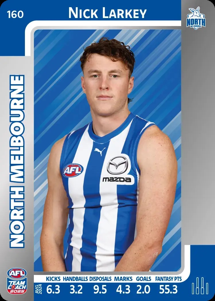 2025 Teamcoach AFL Silver Parallel Cards - Cards 101 to 198 - Pick Your Card