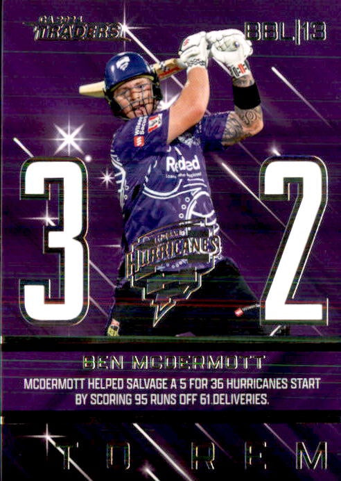 Ben McDermott, Season to Remember, 2024-25 TLA CA Cricket Traders