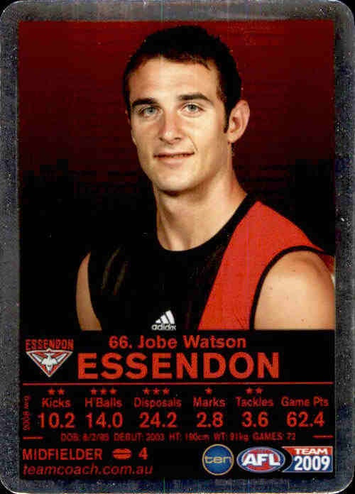 Jobe Watson, Silver, 2009 Teamcoach AFL