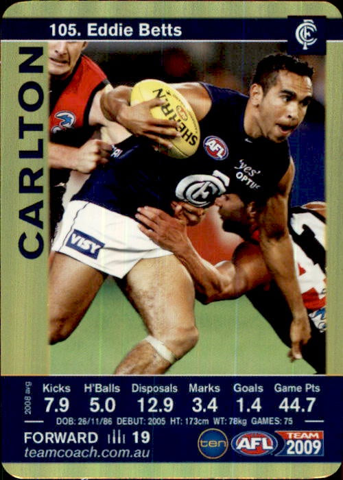 Eddie Brtts, Gold, 2009 Teamcoach AFL