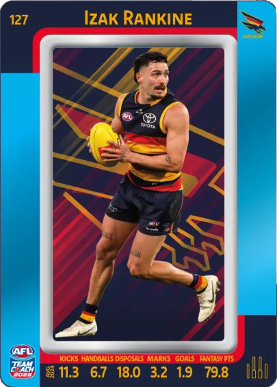 Izak Rankine, #127, Blue Parallel, 2025 Teamcoach AFL
