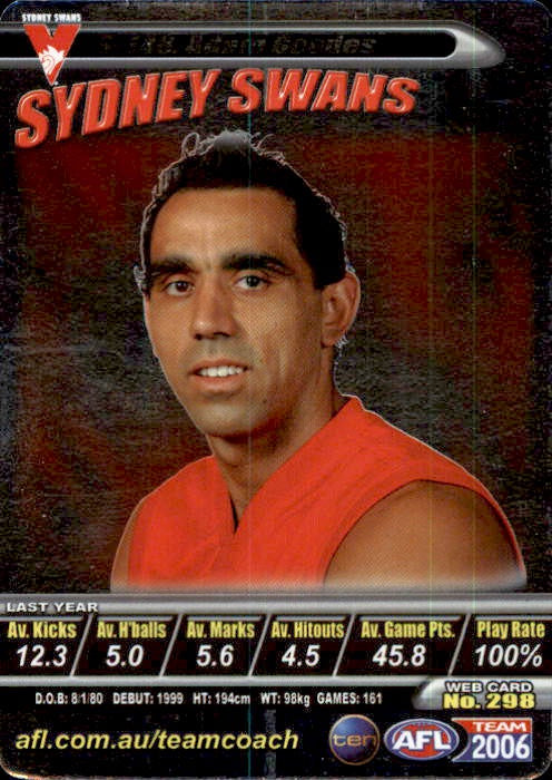 Adam Goodes, Silver, 2006 Teamcoach AFL