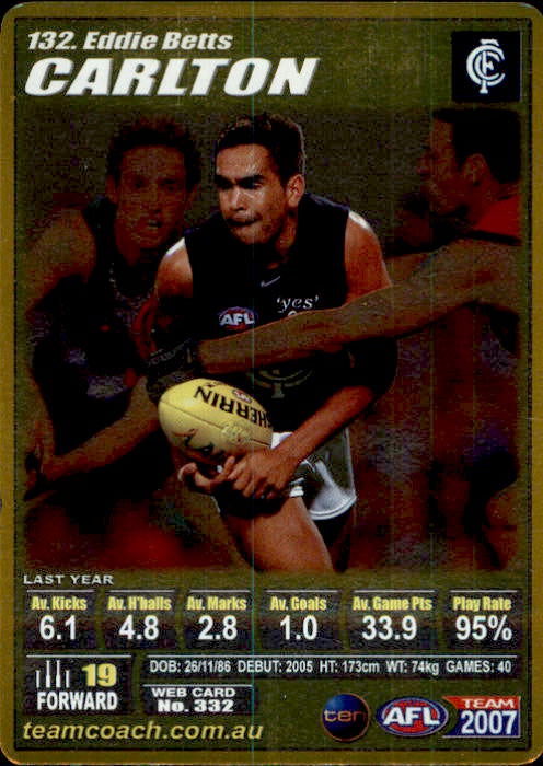 Eddie Betts, Gold, 2007 Teamcoach AFL