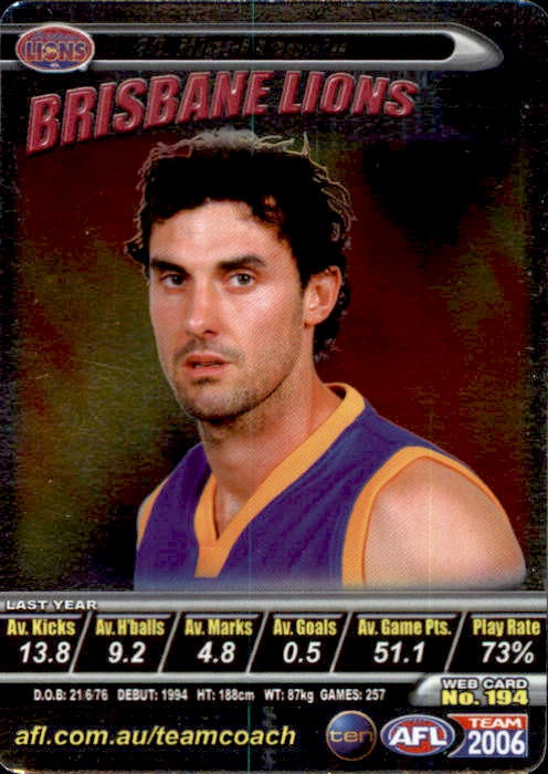 Nigel Lappin, Silver, 2006 Teamcoach AFL