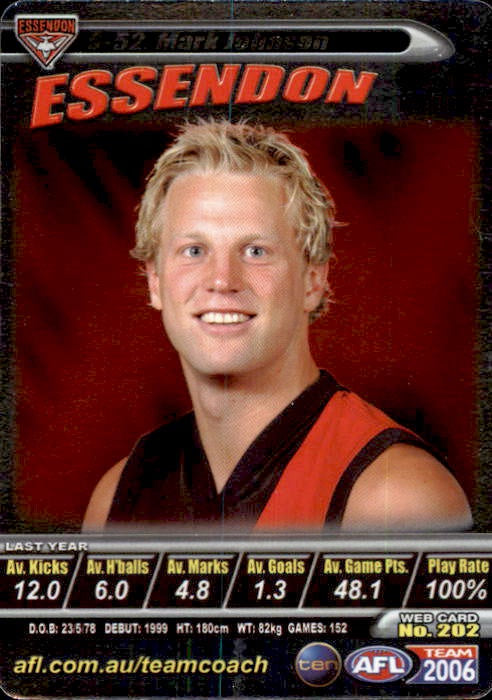 Mark Johnson, Silver, 2006 Teamcoach AFL