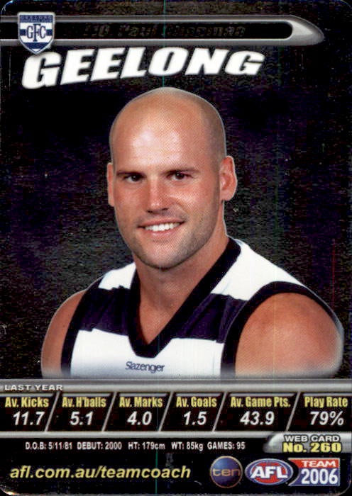 Paul Chapman, Silver, 2006 Teamcoach AFL