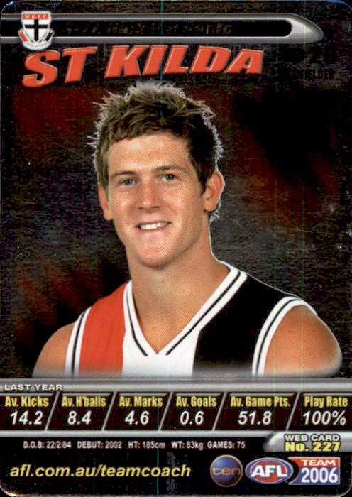 Nick Dal Santo, Silver, 2006 Teamcoach AFL